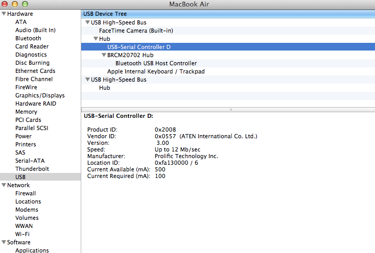 Fibre Channel Adapter Driver For Mac